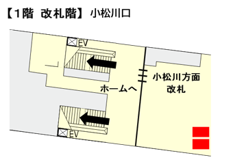 図：設置場所