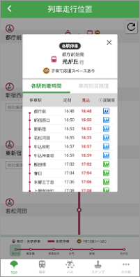 画像：列車走行位置の詳細