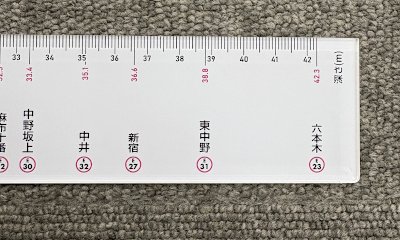 画像:大江戸線 深い!定規のサンプル(拡大2)