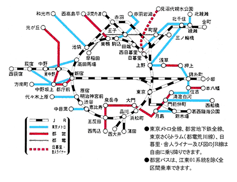 東京フリー切符 詳細