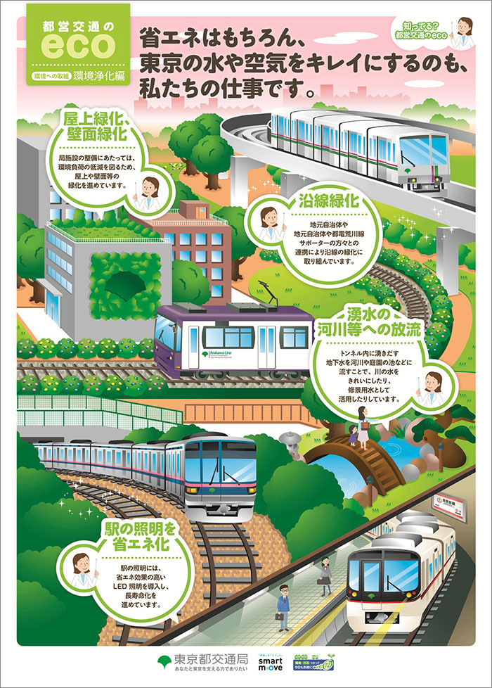 省エネはもちろん、東京の水や空気をキレイにするのも、私たちの仕事です。