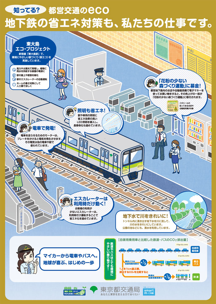 都営地下鉄の省エネ対策