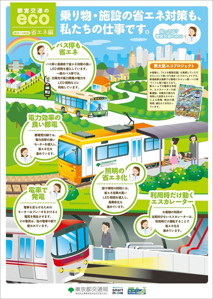 乗り物・施設の省エネ対策も、私たちの仕事です。