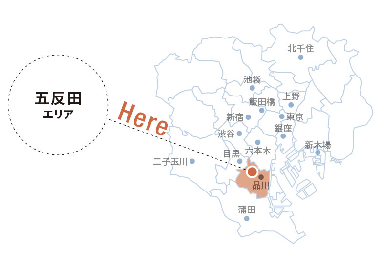 五反田エリアってどんな街？