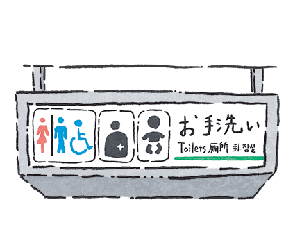 イラスト：4カ国語表記とピクトグラムで分かりやすく
