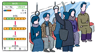 イラスト：車両ごとの混雑予想も確認できます