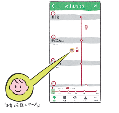 イラスト：電車の位置がリアルタイムで分かります