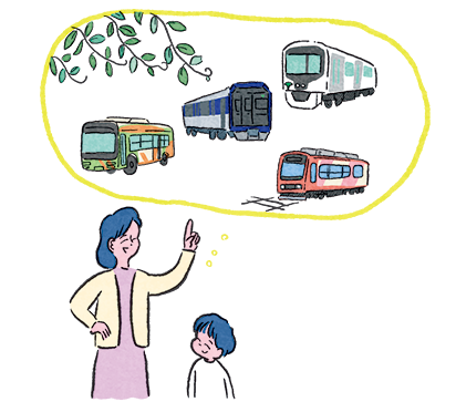 イラスト：環境にやさしく快適に過ごせる東京を目指して