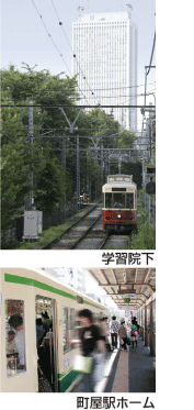 荒川線、沿線めぐり：画像1
