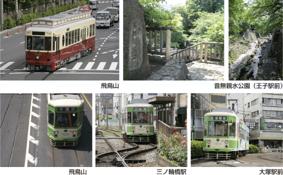 荒川線、沿線めぐり：画像2
