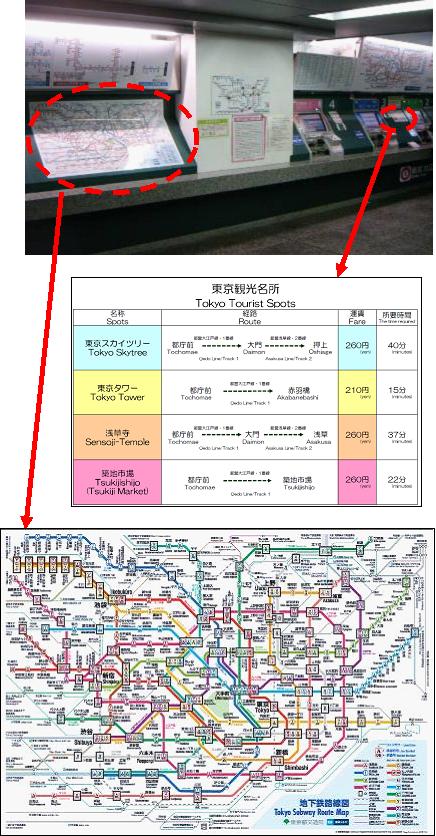 英語による案内表示図