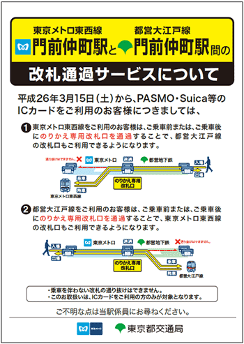 改札通過サービスについて