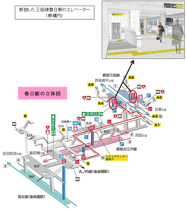 イメージ：春日駅の立体図