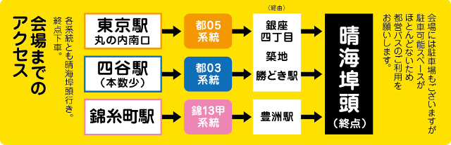 会場までのアクセス