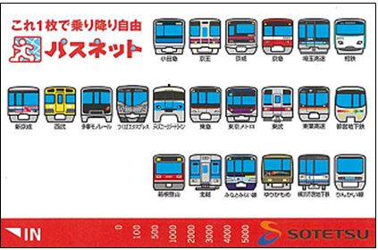 イメージ：共通乗車カード「パスネット」の一例