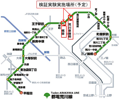 検証実験実施場所（予定）