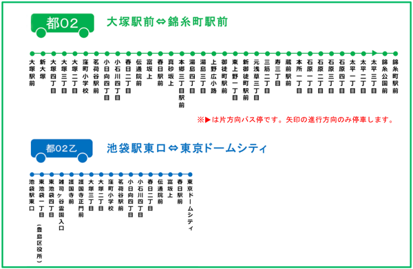 バスのりば