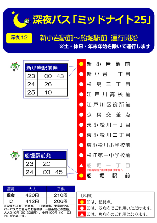 新小岩駅 船堀駅間で深夜バスの運行を開始します 東京都交通局