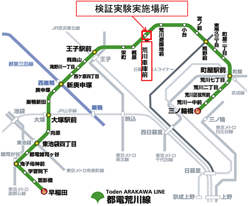 検証実験実施場所