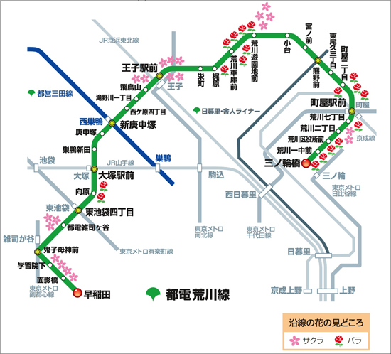 都電荒川線路線図