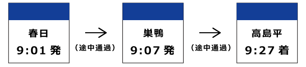 春日駅9時1分発 巣鴨駅9時7分発 高島平9時27分発