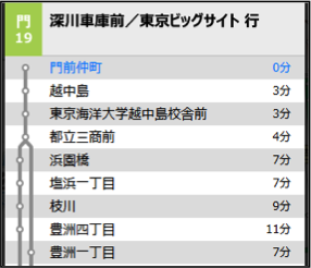 系統図