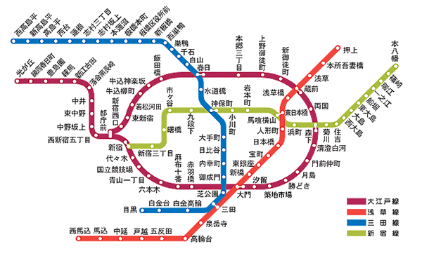 都営 三田 線 路線 図