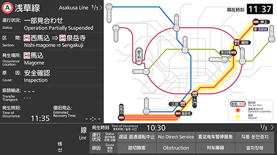 新表示画面（路線図等）