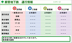 現行表示画面（文字のみ）