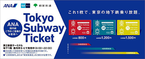 羽田空港国内線第2ターミナル 1階 到着コンコースに掲出する予定の壁面広告イメージ