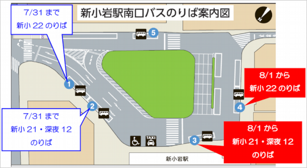 画像：新小岩駅南口バスのりば案内図