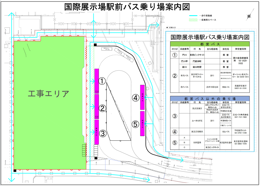 画像：国際展示場駅前バス乗り場案内図