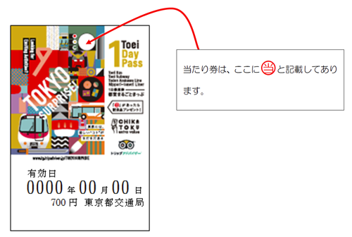 画像：あたり券イメージ図