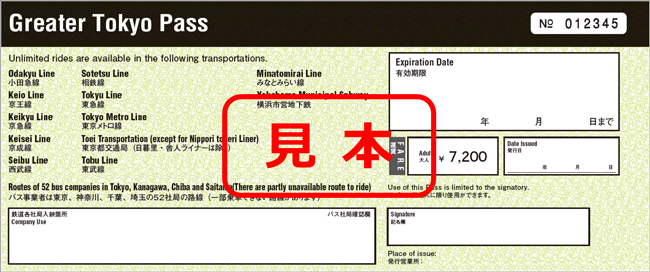 Greater Tokyo Pass券面イメージ