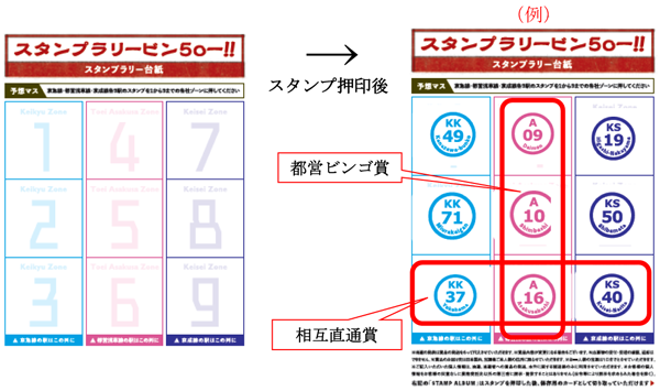 スタンプカードとスタンプ押印後の例