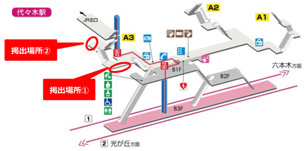 掲出場所①、②