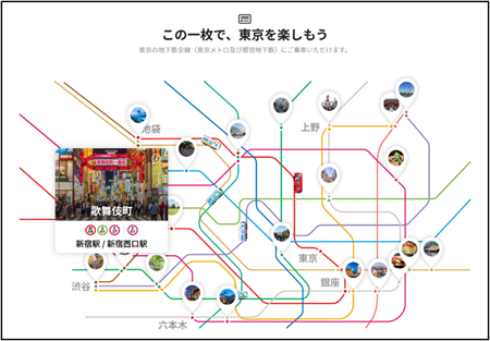 画像：サイトコンテンツ（PC版イメージ）