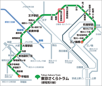 開催場所：都電おもいで広場 「荒川車庫前」下車すぐ