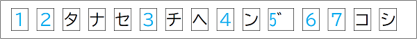 画像：完成させる文章