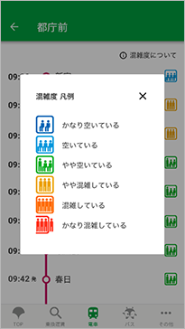 画面：列車混雑度