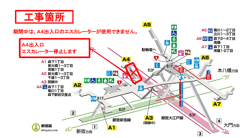 画像：工事個所