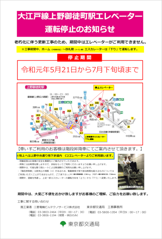 ポスター：大江戸線上野御徒町駅エレベーター運転停止のお知らせ