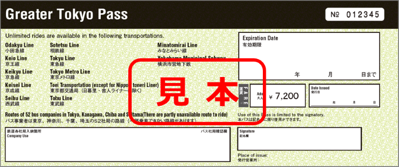 Greater Tokyo Pass券面イメージ