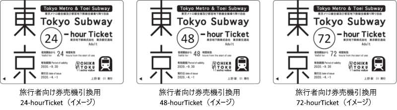 旅行者向け券売機引換用 24-hourTicket（イメージ）、旅行者向け券売機引換用 48-hourTicket（イメージ）、旅行者向け券売機引換用 72-hourTicket（イメージ）