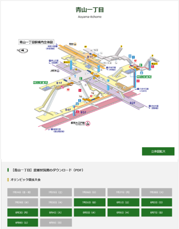 画像：混雑予想駅 画面イメージ