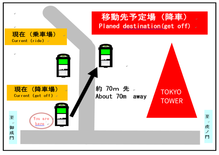 案内図