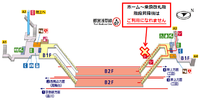 ホーム～乗換改札階階段昇降機はご利用になれません