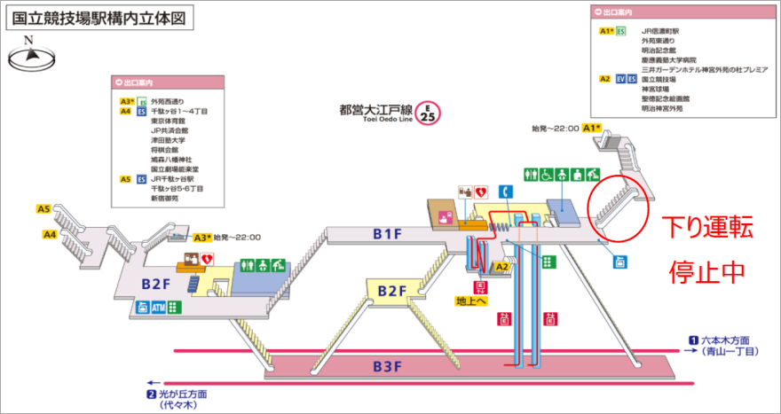 国立競技場駅構内立体図