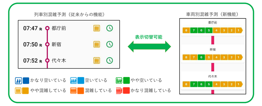 【画像】車両別混雑予測機能のご利用イメージ2