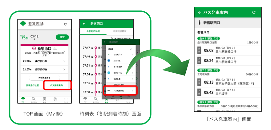 【画像】バス発射案内機能のご利用イメージ